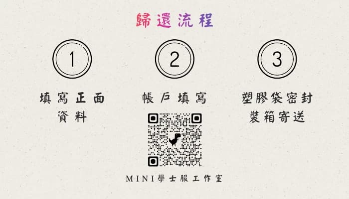個人資訊卡背面
